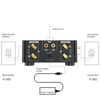HIFI Bluetooth 5.0 Digital Putere Amplificator Audio de bord 50WX2 Stereo Auto AMP Amplificador Home Theater USB, TF Card Player