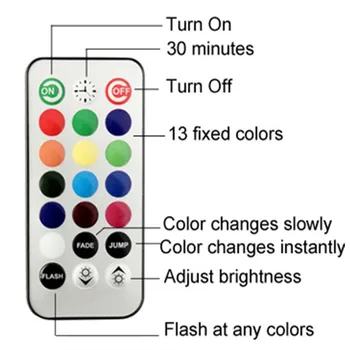 Moderne, Creative, RGB Senzor Tactil Hexagon Cuantice Lumina Aleatoare a Regla Lumina de Fundal Îmbinat Fagure de miere Lamp Lampă de Perete Autocolant